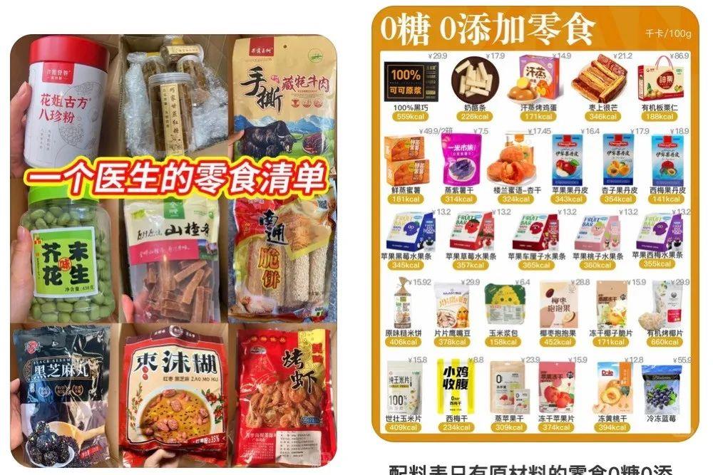 运营干货｜养生博主的小红书之路，分享20个养生健康核心思路方向、加入场景参考