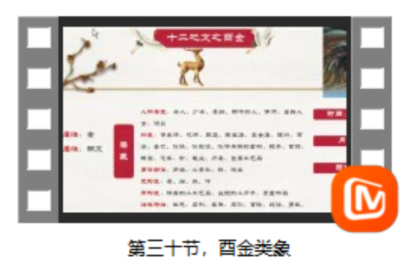 第三十节 酉金类象