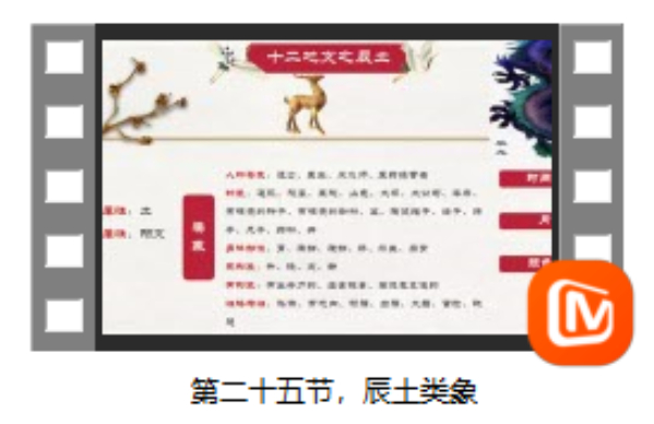 第二十五节 辰土类象