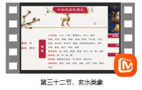 第三十二节 亥水类象