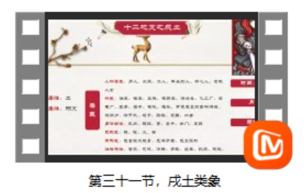 第三十一节 戌土类象