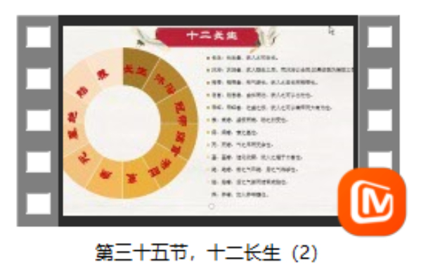 第三十五节 十二长生