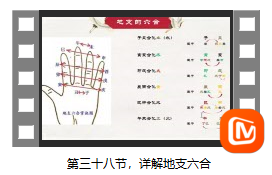 第三十八节 详解地支六合