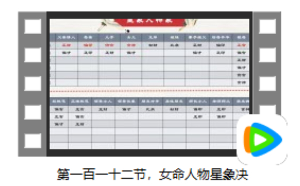 第一百一十二节 女命人物星象决