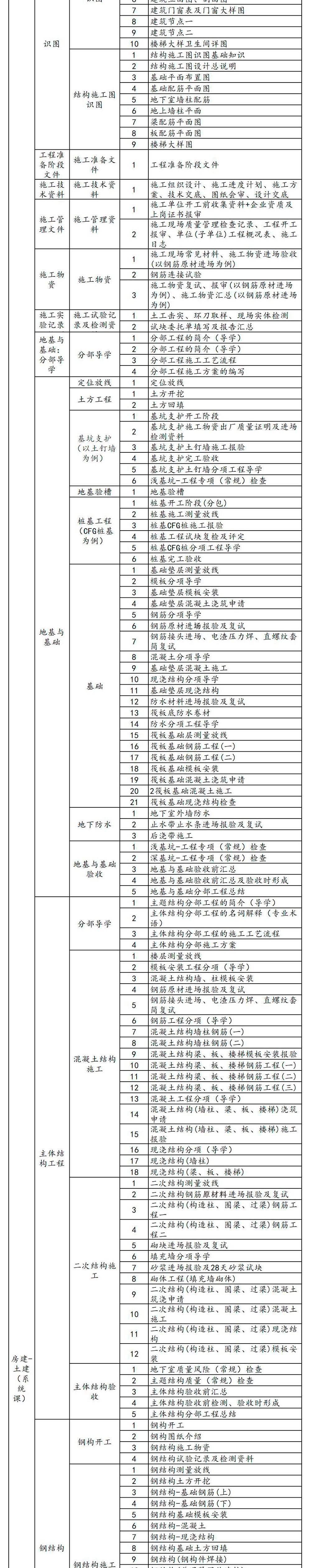 土建2.jpg